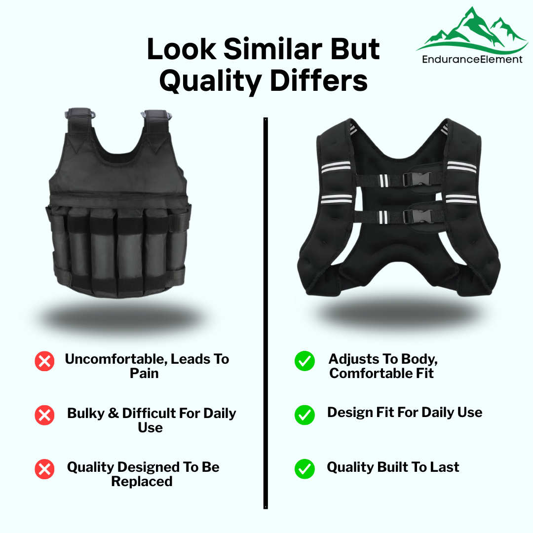 EnduranceElement-Adjustable Weighted Vest